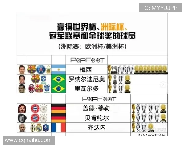历史伟大九号足球明星的传奇故事与辉煌成就回顾 历史伟大九号足球明星的传奇故事与辉煌成就回顾